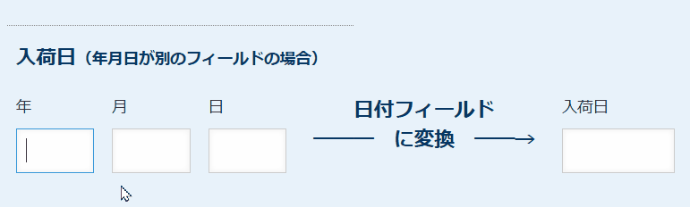 分割した年月日が日付フィールドに結合される画面のデモ