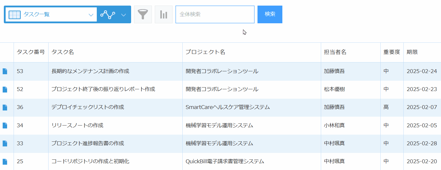 フリーワード検索の動作イメージ（検索プラグイン）
