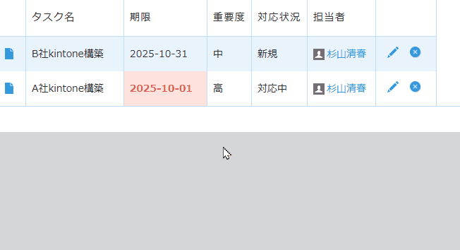 期日が今日より前のタスクが赤色で強調表示されている一覧画面