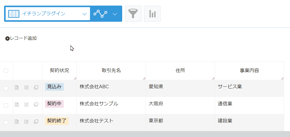 一覧画面でレコードの内容を編集するのデモ画面