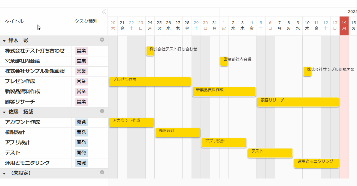 カンバンをグルーピングして表示するのデモ画面