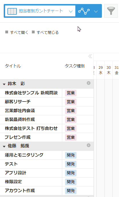 group-kanban-boardの設定手順5の画面