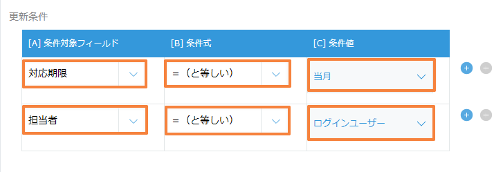 更新条件で、対応期限が当月、担当者がログインユーザーになっている設定