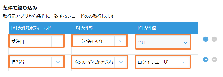条件で絞り込みで、受注日が当月、担当者が次のいずれかを含むログインユーザーになっている設定