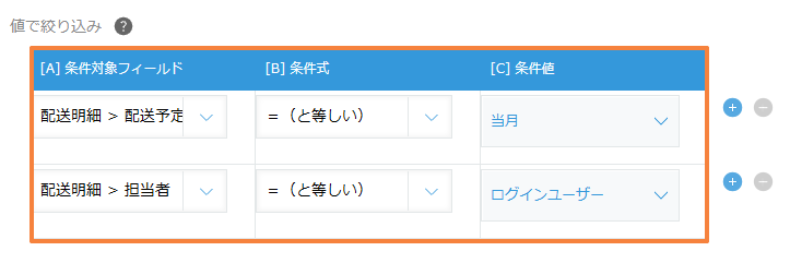 値で絞り込みで、配送明細の配送予定日が当月、担当者がログインユーザーになっている設定