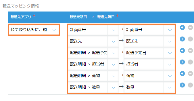 転送先アプリと、計画番号、配送先、配送明細の配送予定日、担当者、荷物、数量の項目対応