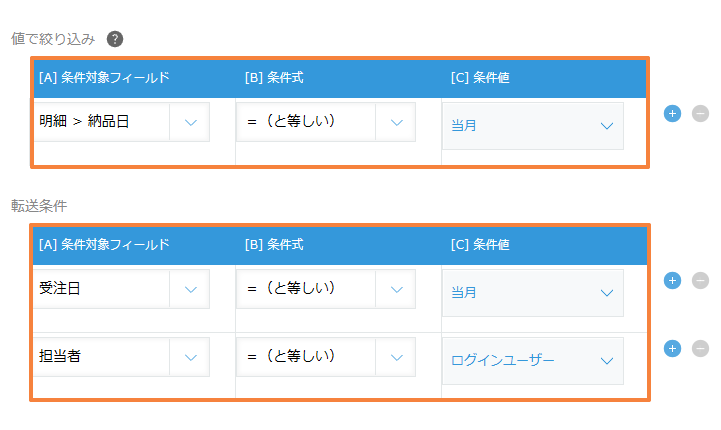 値で絞り込みは明細の納品日が当月、転送条件は受注日が当月かつ担当者がログインユーザー