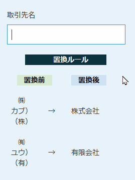 法人格の表記揺れを自動で置換するのデモ画面