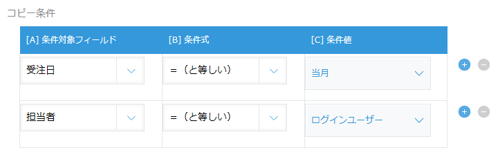 アプリ間レコードコピーのコピー条件で、受注日が当月、担当者がログインユーザーになっている設定