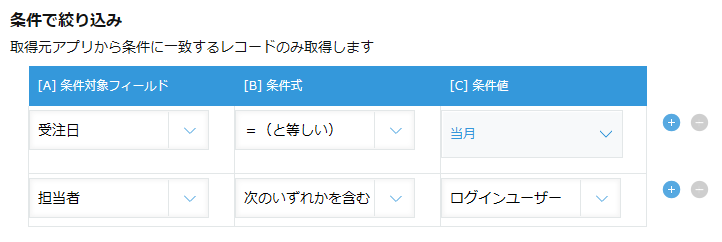複数レコードテーブル作成の条件で絞り込みで、受注日が当月、担当者がログインユーザーになっている設定