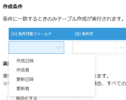 複数レコードテーブル作成の作成条件で、フィールド一覧に作成日時、作成者、更新日時、更新者が表示されている