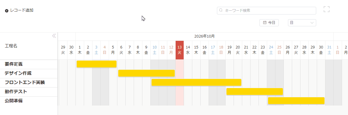 ガントチャートの右側のタイムラインにカーソルを合わせると対応する左側の工程行が青くなり、左側の工程行にカーソルを合わせた場合も同じ行が青くなる