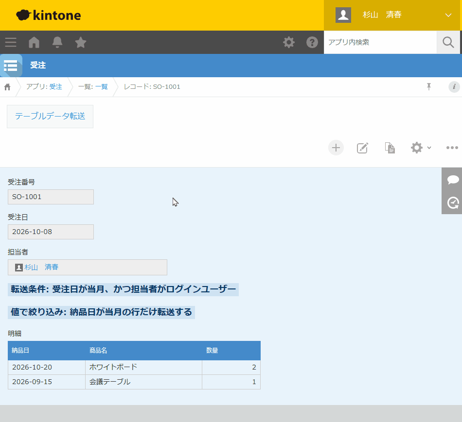 受注日が2026年10月8日で担当者がログインユーザーの受注SO-1001から転送すると、納品日が2026年10月20日のホワイトボードだけが出荷アプリのレコードになる。納品日が2026年9月15日の会議テーブルは転送されない