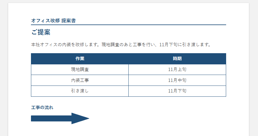 Wordの変更後。提案書にヘッダー、色付きの表、矢印の図形が表示される